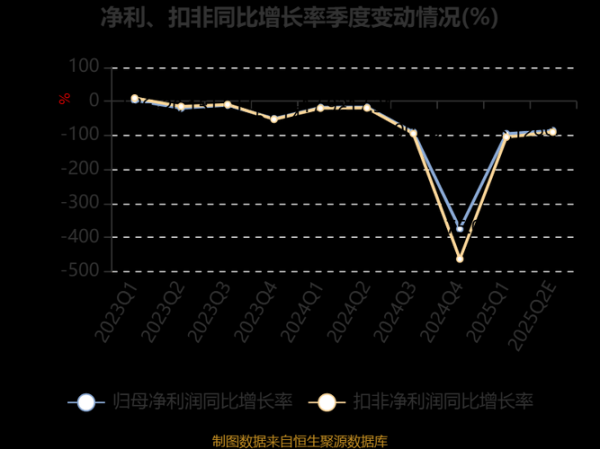 南玻a股票值得长期持有吗_最新估值分析-第1张图片-俊逸知识馆 南玻a股票值得长期持有吗_最新估值分析-第1张图片-俊逸知识馆
