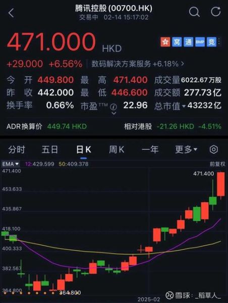 精锻科技股票值得买吗_精锻科技未来股价走势-第3张图片-俊逸知识馆 精锻科技股票值得买吗_精锻科技未来股价走势-第3张图片-俊逸知识馆