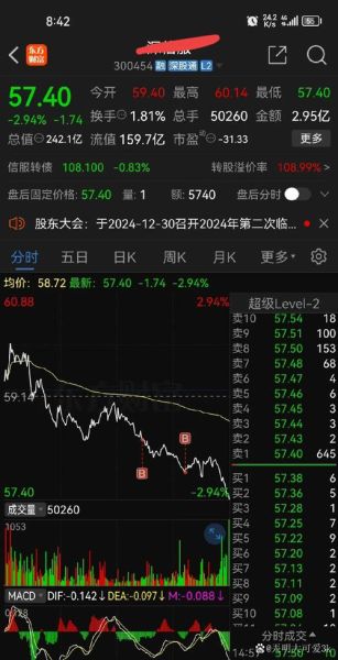 永高股份股票怎么样_永高股份值得长期持有吗-第2张图片-俊逸知识馆 永高股份股票怎么样_永高股份值得长期持有吗-第2张图片-俊逸知识馆