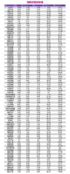 南玻a股票值得长期持有吗_最新估值分析-第2张图片-俊逸知识馆 南玻a股票值得长期持有吗_最新估值分析-第2张图片-俊逸知识馆