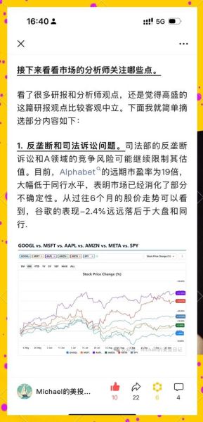 google股票值得买吗_google股价未来走势预测-第1张图片-俊逸知识馆 google股票值得买吗_google股价未来走势预测-第1张图片-俊逸知识馆