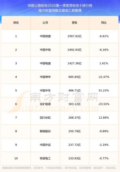 赣粤高速股票值得买吗_赣粤高速分红怎么样-第1张图片-俊逸知识馆 赣粤高速股票值得买吗_赣粤高速分红怎么样-第1张图片-俊逸知识馆