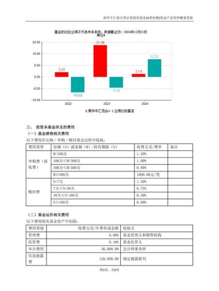 南玻a股票值得长期持有吗_最新估值分析-第3张图片-俊逸知识馆 南玻a股票值得长期持有吗_最新估值分析-第3张图片-俊逸知识馆