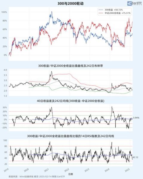 300255股票行情_未来走势如何-第1张图片-俊逸知识馆 300255股票行情_未来走势如何-第1张图片-俊逸知识馆