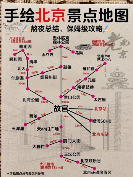 北京景点地图分布图_怎么规划一日游路线-第2张图片-俊逸知识馆 北京景点地图分布图_怎么规划一日游路线-第2张图片-俊逸知识馆