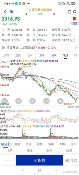 601608股票走势分析_601608未来会涨吗-第2张图片-俊逸知识馆 601608股票走势分析_601608未来会涨吗-第2张图片-俊逸知识馆