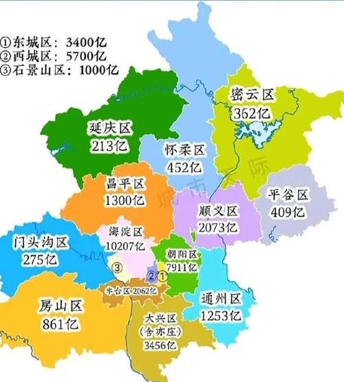 北京分区地图_各区功能定位是什么-第3张图片-俊逸知识馆 北京分区地图_各区功能定位是什么-第3张图片-俊逸知识馆