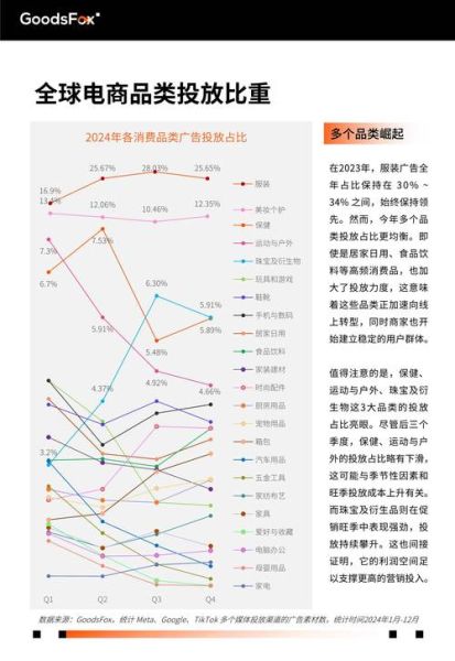 全球市场分析怎么做_全球市场趋势预测方法-第2张图片-俊逸知识馆 全球市场分析怎么做_全球市场趋势预测方法-第2张图片-俊逸知识馆