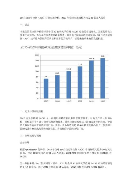 全球市场分析怎么做_全球市场趋势预测方法-第1张图片-俊逸知识馆 全球市场分析怎么做_全球市场趋势预测方法-第1张图片-俊逸知识馆