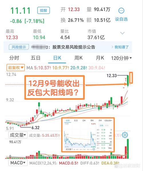 南戈壁股票值得买吗_南戈壁股票最新走势-第2张图片-俊逸知识馆 南戈壁股票值得买吗_南戈壁股票最新走势-第2张图片-俊逸知识馆