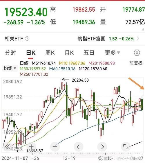 美克美家股票值得买吗_最新走势分析-第1张图片-俊逸知识馆 美克美家股票值得买吗_最新走势分析-第1张图片-俊逸知识馆