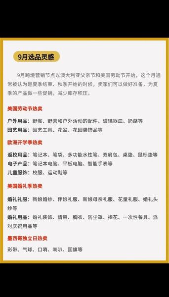 2024年跨境电商还能做吗_新手如何选品-第3张图片-俊逸知识馆 2024年跨境电商还能做吗_新手如何选品-第3张图片-俊逸知识馆