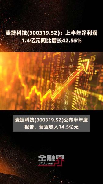 麦捷科技股票值得买吗_麦捷科技股票未来走势-第1张图片-俊逸知识馆 麦捷科技股票值得买吗_麦捷科技股票未来走势-第1张图片-俊逸知识馆