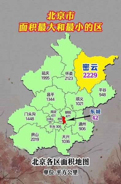 北京多大面积_北京面积多少平方公里-第1张图片-俊逸知识馆 北京多大面积_北京面积多少平方公里-第1张图片-俊逸知识馆