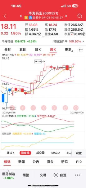 麦捷科技股票值得买吗_麦捷科技股票未来走势-第2张图片-俊逸知识馆 麦捷科技股票值得买吗_麦捷科技股票未来走势-第2张图片-俊逸知识馆
