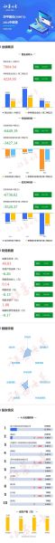 华平股份股票怎么样_华平股份未来走势分析-第1张图片-俊逸知识馆 华平股份股票怎么样_华平股份未来走势分析-第1张图片-俊逸知识馆