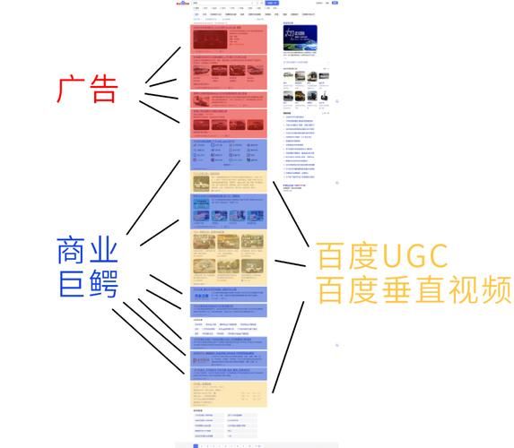 如何优化长尾关键词_长尾关键词怎么选-第3张图片-俊逸知识馆 如何优化长尾关键词_长尾关键词怎么选-第3张图片-俊逸知识馆