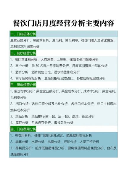餐厅如何做市场调研_餐厅开业前必做的市场分析步骤-第2张图片-俊逸知识馆 餐厅如何做市场调研_餐厅开业前必做的市场分析步骤-第2张图片-俊逸知识馆
