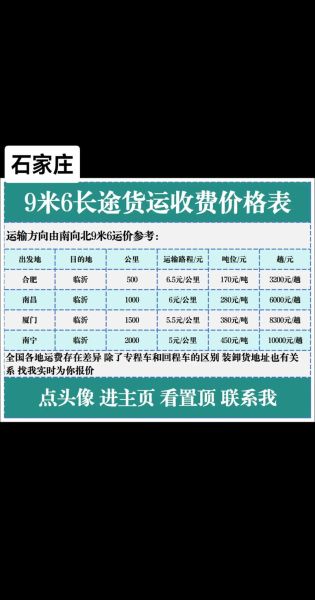 物流运输成本怎么算_物流专线选择哪家便宜-第2张图片-俊逸知识馆 物流运输成本怎么算_物流专线选择哪家便宜-第2张图片-俊逸知识馆