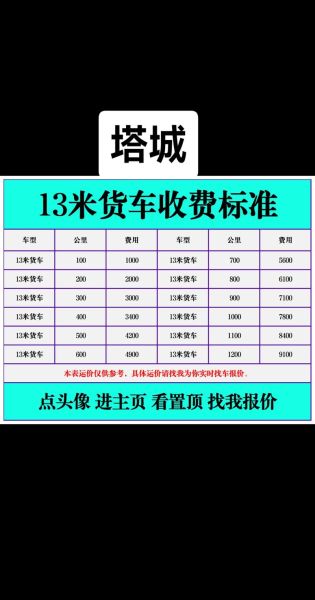 物流运输成本怎么算_物流专线选择哪家便宜-第1张图片-俊逸知识馆 物流运输成本怎么算_物流专线选择哪家便宜-第1张图片-俊逸知识馆