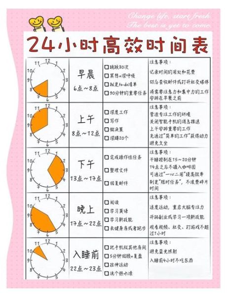 1s能做什么_如何高效利用1秒钟-第1张图片-俊逸知识馆 1s能做什么_如何高效利用1秒钟-第1张图片-俊逸知识馆