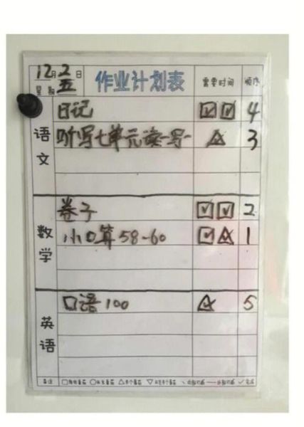1s能做什么_如何高效利用1秒钟-第3张图片-俊逸知识馆 1s能做什么_如何高效利用1秒钟-第3张图片-俊逸知识馆