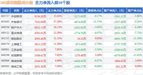 南钢股票怎么样_南钢股票值得长期持有吗-第2张图片-俊逸知识馆 南钢股票怎么样_南钢股票值得长期持有吗-第2张图片-俊逸知识馆