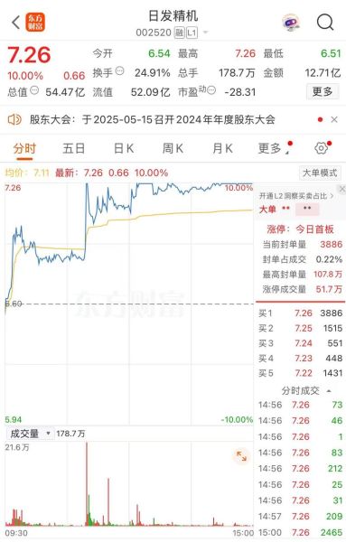 002195股票怎么样_值得长期持有吗-第3张图片-俊逸知识馆 002195股票怎么样_值得长期持有吗-第3张图片-俊逸知识馆