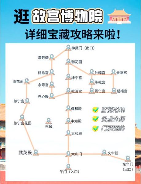 北京故宫门票价格_故宫开放时间-第2张图片-俊逸知识馆 北京故宫门票价格_故宫开放时间-第2张图片-俊逸知识馆