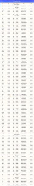 聚乙烯价格走势_聚乙烯和聚丙烯区别-第1张图片-俊逸知识馆