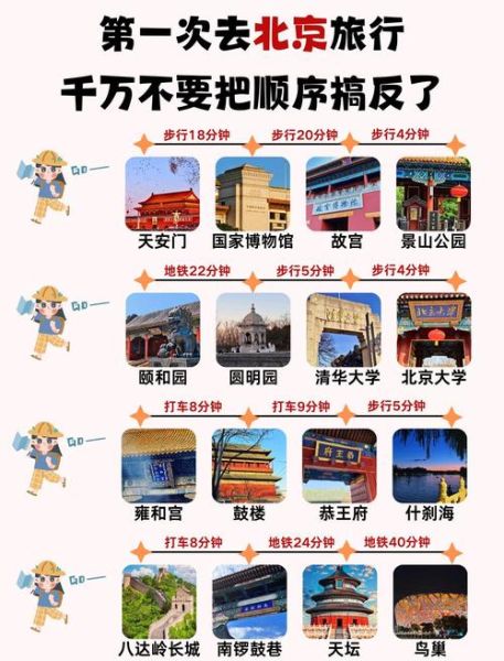 北京故宫门票价格_故宫开放时间-第3张图片-俊逸知识馆 北京故宫门票价格_故宫开放时间-第3张图片-俊逸知识馆