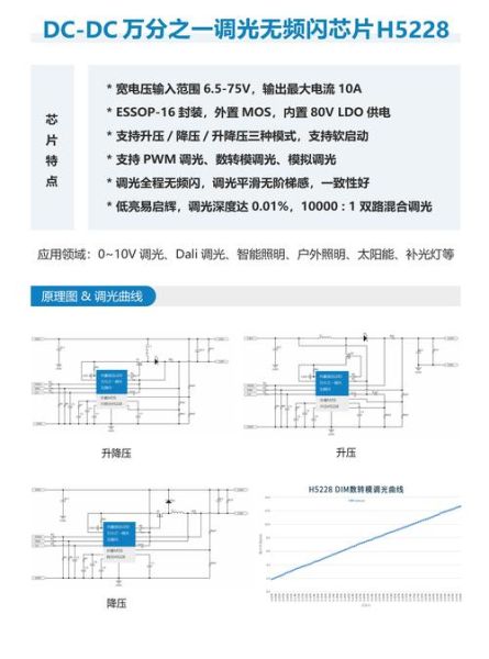 ic市场最新价格走势_如何快速查询ic芯片报价-第2张图片-俊逸知识馆 ic市场最新价格走势_如何快速查询ic芯片报价-第2张图片-俊逸知识馆