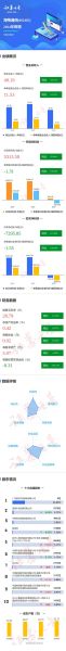 海格通信股票怎么样_值得长期持有吗-第1张图片-俊逸知识馆