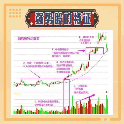股票资金流入怎么看_资金流入流出判断涨跌技巧-第2张图片-俊逸知识馆 股票资金流入怎么看_资金流入流出判断涨跌技巧-第2张图片-俊逸知识馆
