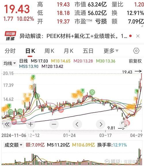 先达股票怎么样_先达股票值得长期持有吗-第1张图片-俊逸知识馆 先达股票怎么样_先达股票值得长期持有吗-第1张图片-俊逸知识馆