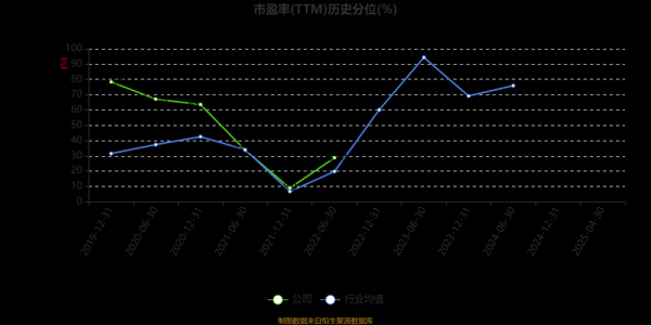 凌钢股票怎么样_凌钢股份未来走势预测-第2张图片-俊逸知识馆 凌钢股票怎么样_凌钢股份未来走势预测-第2张图片-俊逸知识馆