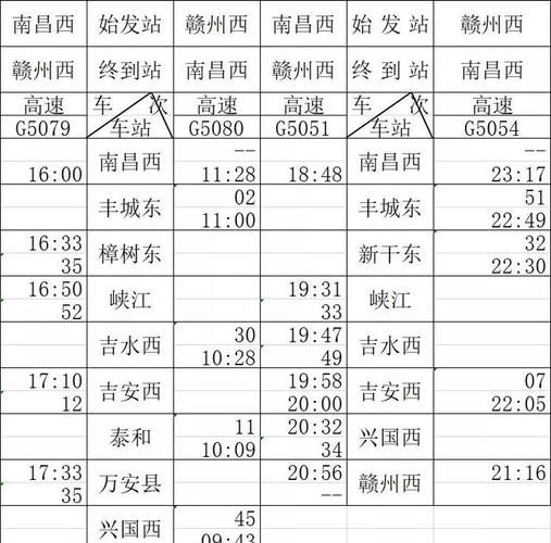 北京到南昌高铁几个小时_北京到南昌高铁票价多少钱-第2张图片-俊逸知识馆 北京到南昌高铁几个小时_北京到南昌高铁票价多少钱-第2张图片-俊逸知识馆