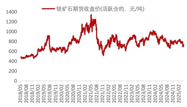 山西煤业股票值得买吗_山西煤业股票未来走势-第1张图片-俊逸知识馆 山西煤业股票值得买吗_山西煤业股票未来走势-第1张图片-俊逸知识馆