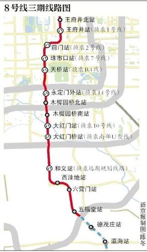 北京地铁八号线全程站点_北京地铁八号线换乘攻略-第2张图片-俊逸知识馆 北京地铁八号线全程站点_北京地铁八号线换乘攻略-第2张图片-俊逸知识馆