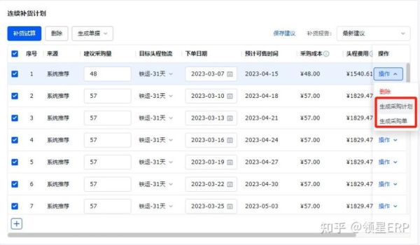 2024服装市场趋势_如何选品才能爆单-第2张图片-俊逸知识馆 2024服装市场趋势_如何选品才能爆单-第2张图片-俊逸知识馆
