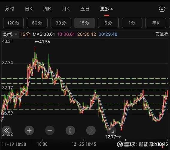 赢时胜股票股吧_赢时胜未来走势分析-第1张图片-俊逸知识馆 赢时胜股票股吧_赢时胜未来走势分析-第1张图片-俊逸知识馆