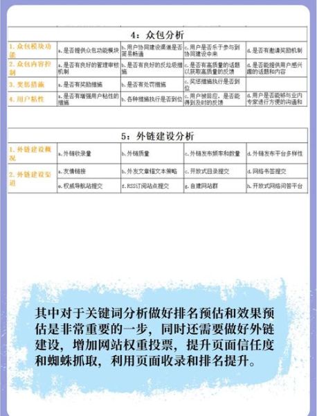 如何提升网站排名_网站排名优化怎么做-第3张图片-俊逸知识馆
