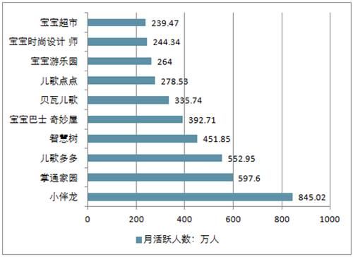 儿童市场有哪些消费趋势_家长如何抓住风口-第1张图片-俊逸知识馆 儿童市场有哪些消费趋势_家长如何抓住风口-第1张图片-俊逸知识馆