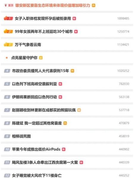 微博热搜怎么上_微博热搜榜规则-第2张图片-俊逸知识馆 微博热搜怎么上_微博热搜榜规则-第2张图片-俊逸知识馆