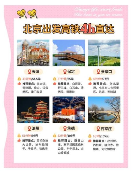 北京到沧州高铁时刻表查询_票价多少钱-第3张图片-俊逸知识馆 北京到沧州高铁时刻表查询_票价多少钱-第3张图片-俊逸知识馆