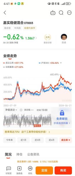 银行股票行情_银行股还能买吗-第3张图片-俊逸知识馆 银行股票行情_银行股还能买吗-第3张图片-俊逸知识馆
