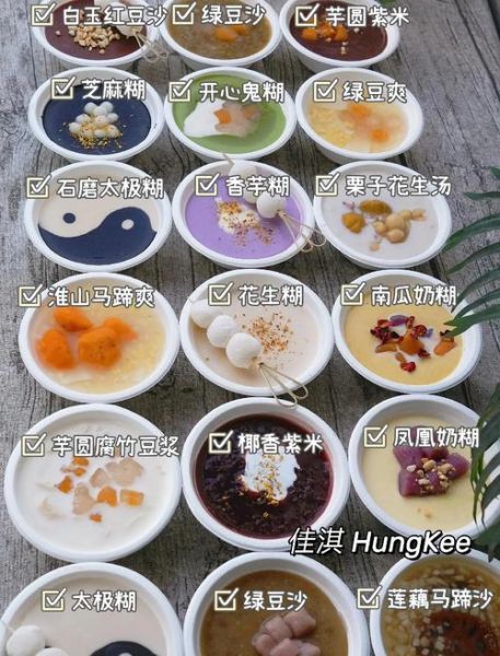 甜品店市场前景怎么样_2024还能赚钱吗-第1张图片-俊逸知识馆 甜品店市场前景怎么样_2024还能赚钱吗-第1张图片-俊逸知识馆