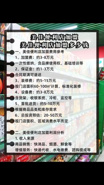 便利店加盟多少钱_便利店如何选址-第1张图片-俊逸知识馆 便利店加盟多少钱_便利店如何选址-第1张图片-俊逸知识馆