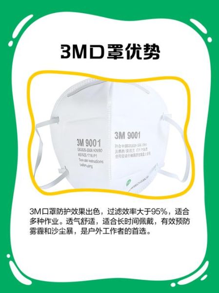 3M口罩能用多久_3M口罩多久换一次-第3张图片-俊逸知识馆 3M口罩能用多久_3M口罩多久换一次-第3张图片-俊逸知识馆