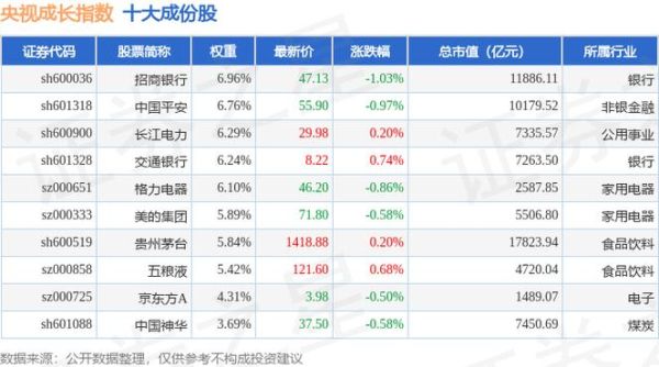 中科三环股票行情_中科三环值得长期持有吗-第1张图片-俊逸知识馆 中科三环股票行情_中科三环值得长期持有吗-第1张图片-俊逸知识馆